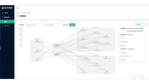 中國人壽壽險公司深化服務網格應用，科技賦能構筑互聯網數據服務新生態